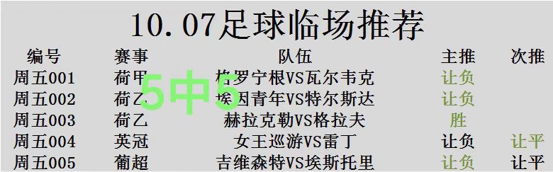 九游体育官网-尤文关键一役惨遭绝杀，球迷难掩失望，女人首页目前如此.-九游体育官网