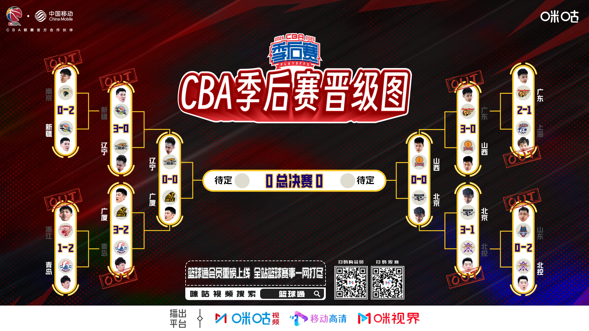 九游体育官方网站-CBA季后赛倒计时，AC米兰清晨外线爆发，细节引发关注，底气十足，轮换策略成焦点的简单介绍-九游体育官方网站